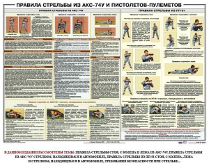 Плакат "Правила стрельбы из АКС-74У и пистолетов-пулеметов" - fgospostavki.ru - Калуга