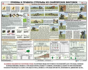 Плакат "Приемы и правила стрельбы из снайперских винтовок" - fgospostavki.ru - Калуга