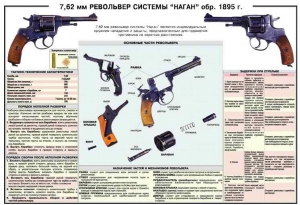 Плакат "7,62-мм револьвер системы "Наган" образец 1985 года" - fgospostavki.ru - Калуга