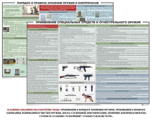 Комплект плакатов "Правила применения и сохранности оружия и спецсредств" - fgospostavki.ru - Калуга