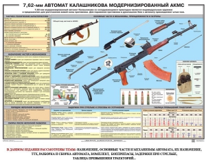 Плакат "7,62-мм автомат Калашникова АКМС" - fgospostavki.ru - Калуга