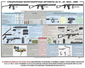 Плакат "Специальные малогабаритные автоматы 9А91, АС «Вал», АММ" - fgospostavki.ru - Калуга