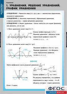 Комплект таблиц. Математика. Уравнения. Система уравнений. - fgospostavki.ru - Калуга
