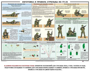 Плакат "Изготовка и правила стрельбы из ГП-25" - fgospostavki.ru - Калуга