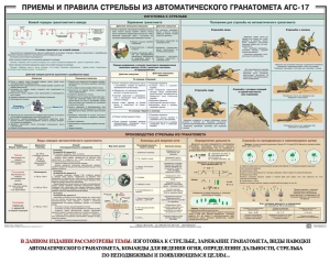 Плакат "Приемы и правила стрельбы из автоматического гранатомета АГС-17" - fgospostavki.ru - Калуга