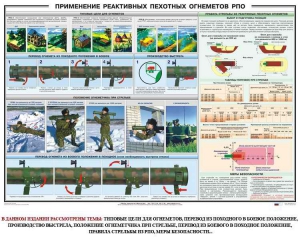 Плакат "Применение реактивных пехотных огнеметов РПО" - fgospostavki.ru - Калуга