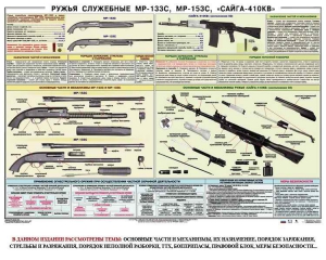 Плакат "Ружья служебные МР-133С, МР-153С, Сайга-410КВ" - fgospostavki.ru - Калуга
