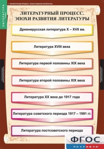 Комплект таблиц. Литература 9 класс. - fgospostavki.ru - Калуга