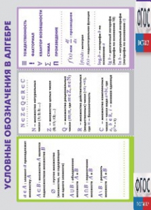 Таблица "Условные обозначения в алгебре" (винил) - fgospostavki.ru - Калуга