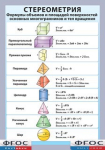 Таблица "Стереометрия. Формулы объемов и площадей поверхностей основных многогранников и тел вращения" (винил) - fgospostavki.ru - Калуга