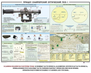 Плакат "Прицел снайперский оптический ПСО-1" - fgospostavki.ru - Калуга