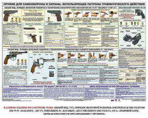 Плакат "Оружие ударно-травматического действия" - fgospostavki.ru - Калуга
