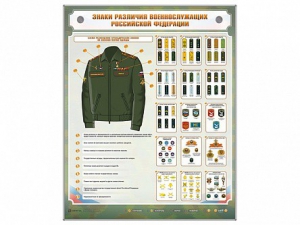 Интерактивный электрифицированный стенд "Знаки различия военнослужащих Российской Федерации" - fgospostavki.ru - Калуга