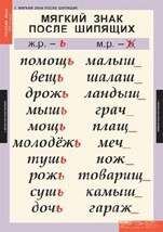 Комплект таблиц. Русский язык 3 класс. - fgospostavki.ru - Калуга