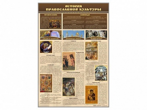 Стенд "История православной культуры" - fgospostavki.ru - Калуга