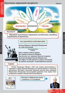 Комплект таблиц. Литературное чтение 4 класс. - fgospostavki.ru - Калуга