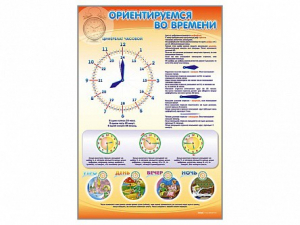 Стенд "Ориентируемся во времени" Вариант 1 - fgospostavki.ru - Калуга