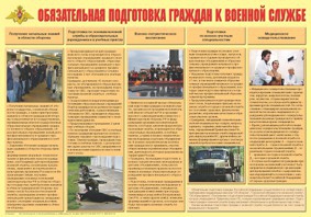 Плакат "Обязательная подготовка граждан к военной службе" - fgospostavki.ru - Калуга