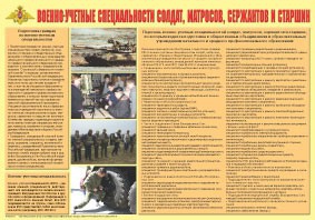 Плакат "Военно-учетные специальности солдат, матросов, сержантов и старшин" - fgospostavki.ru - Калуга