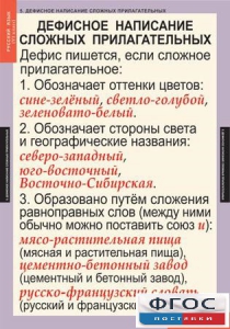 Комплект таблиц. Русский язык 6 класс - fgospostavki.ru - Калуга