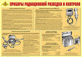 Плакат "Приборы радиационной разведки и контроля" - fgospostavki.ru - Калуга