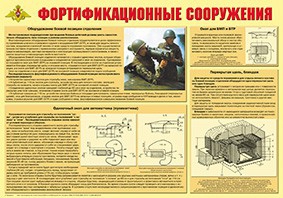 Плакат "Фортификационные сооружения" - fgospostavki.ru - Калуга