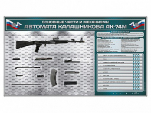 Электрифицированный стенд "Основные части и механизмы автомата Калашникова АК-74М" с полноразмерными, оригинальными макетами деталей и механизмов под стеклом - fgospostavki.ru - Калуга