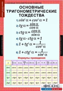 Комплект таблиц. Алгебра и начала анализа 10 класс. - fgospostavki.ru - Калуга