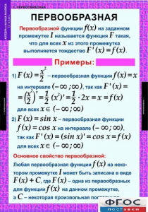 Комплект таблиц. Алгебра и начала анализа 11 класс. - fgospostavki.ru - Калуга