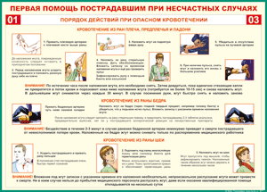 Таблица "Порядок действий при опасном кровотечении" (100х140 сантиметров, винил) - fgospostavki.ru - Калуга
