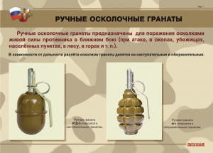 Комплект плакатов "Ручные гранаты" - fgospostavki.ru - Калуга