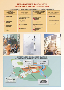 Комплект плакатов "Основы гражданской обороны и защиты от чрезвычайных ситуаций" - fgospostavki.ru - Калуга