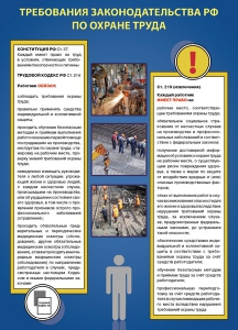 Комплект плакатов "Охрана труда на объекте" - fgospostavki.ru - Калуга