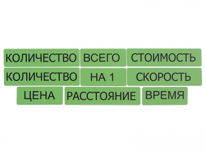 Набор магнитных карточек "Опорные слова к задачам" (зеленый) - fgospostavki.ru - Калуга