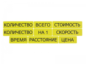 Набор магнитных карточек "Опорные слова к задачам" (желтый) - fgospostavki.ru - Калуга
