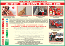 Таблица "Действия при пожаре в жилом доме" (100х140 сантиметров, винил) - fgospostavki.ru - Калуга