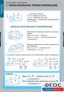 Комплект таблиц. Математика. Многогранники. Тела вращения. - fgospostavki.ru - Калуга