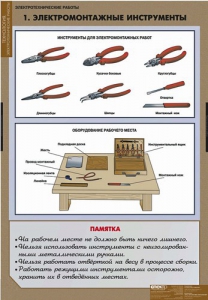 Комплект таблиц. Технология. Электротехнические работы. - fgospostavki.ru - Калуга