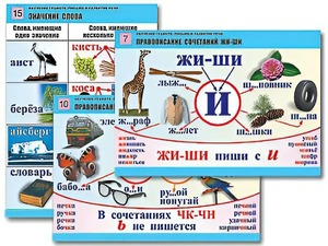 Комплект таблиц "Обучение грамоте. Письмо и развитие речи" (16 таблиц, А1, ламинированные) - fgospostavki.ru - Калуга