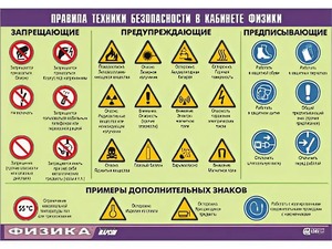 Таблица демонстрационная "Правила техники безопасности в кабинете физики" (винил 100x140) - fgospostavki.ru - Калуга