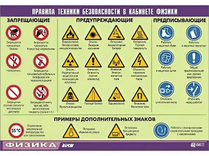 Таблица демонстрационная "Правила техники безопасности в кабинете физики" (винил 70x100) - fgospostavki.ru - Калуга