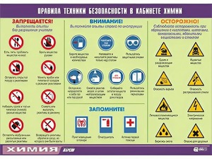Таблица демонстрационная "Правила техники безопасности в кабинете химии" (винил 70х100) - fgospostavki.ru - Калуга