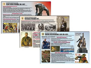 Комплект таблиц по истории "История России XX - XXI вв." раздаточные (цветные, ламинированные, А4, 12 штук) - fgospostavki.ru - Калуга