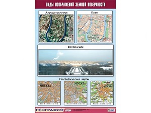 Таблица демонстрационная "Виды изображений земной поверхности" (винил 100*140) - fgospostavki.ru - Калуга