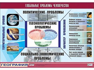 Таблица демонстрационная "Глобальные проблемы человечества" (винил 70*100) - fgospostavki.ru - Калуга