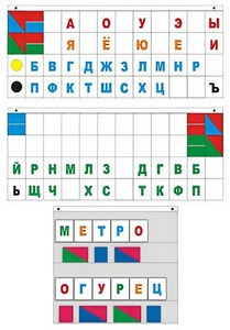 Демонстрационное пособие "Касса "Лента букв" - fgospostavki.ru - Калуга