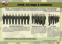 Комплект плакатов "Строевая подготовка" - fgospostavki.ru - Калуга