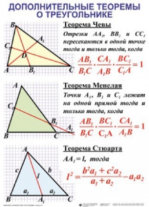 Комплект таблиц Треугольники (19 таблиц) - fgospostavki.ru - Калуга
