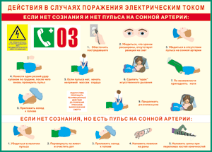 Таблица "Действия в случае поражения электрическим током" (100х140 сантиметров, винил) - fgospostavki.ru - Калуга