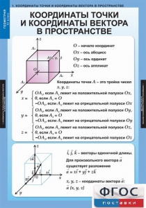 Комплект таблиц. Геометрия 11 класс. - fgospostavki.ru - Калуга